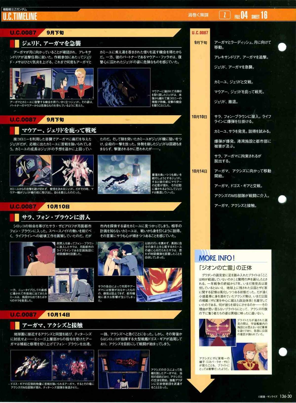 第136话