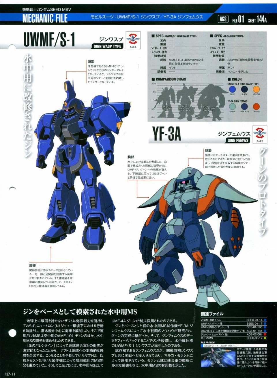 第137话