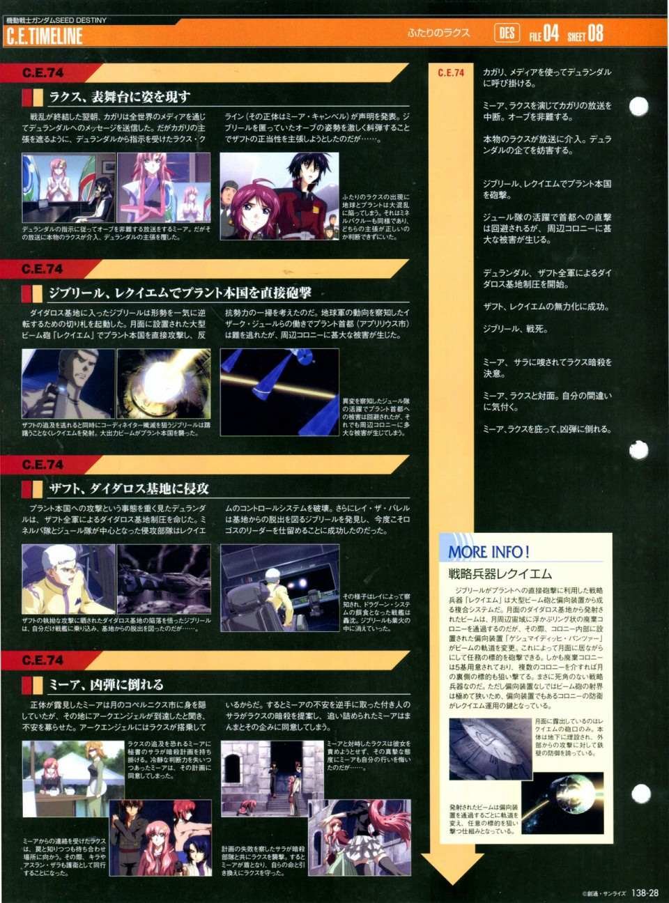 第138话