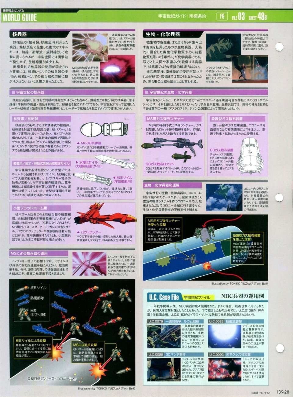 第139话