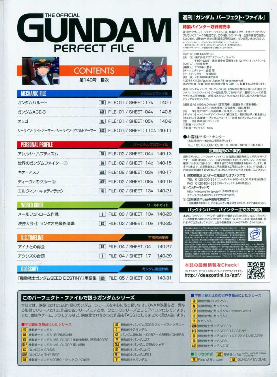 第140话