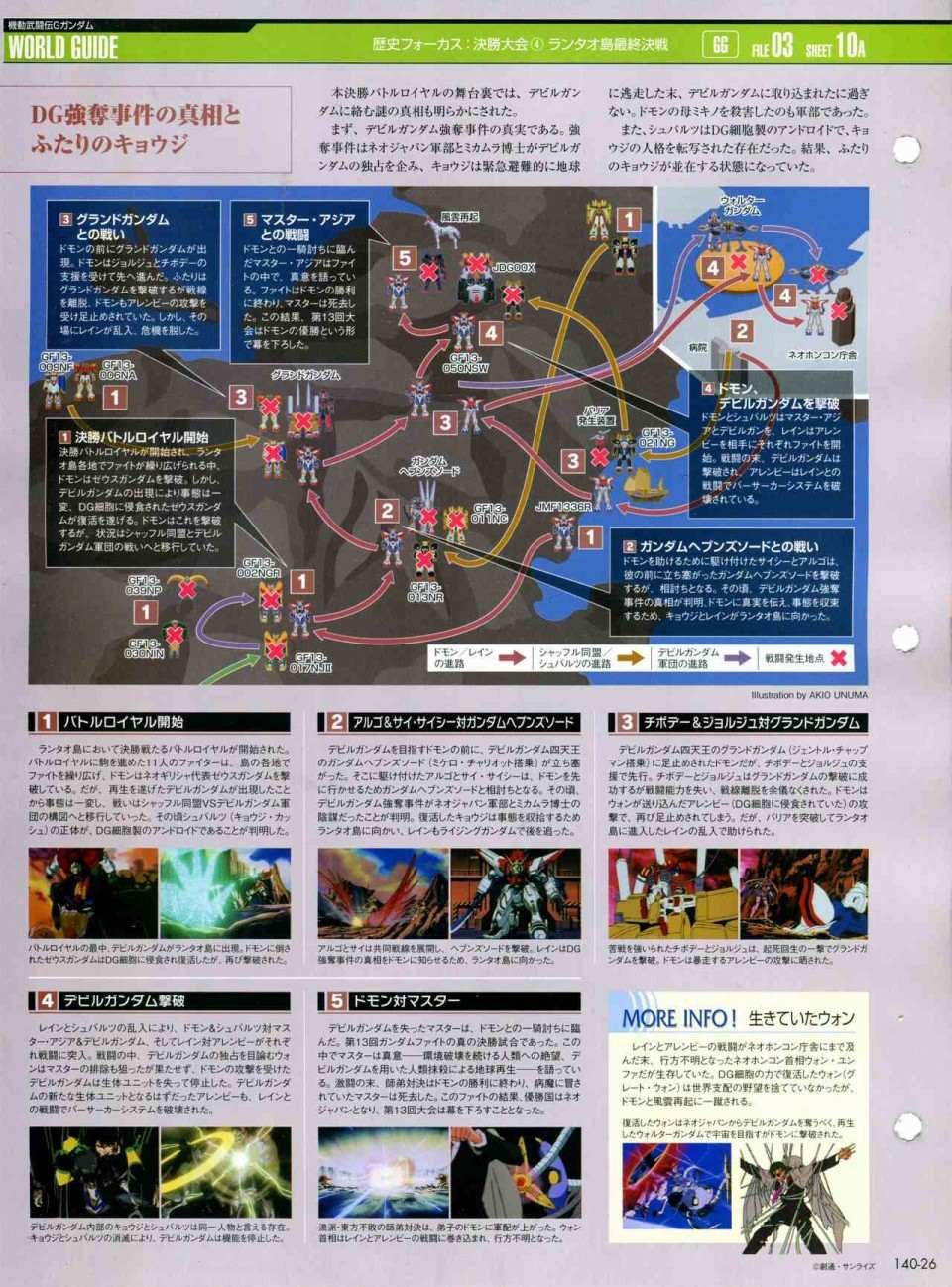 第140话