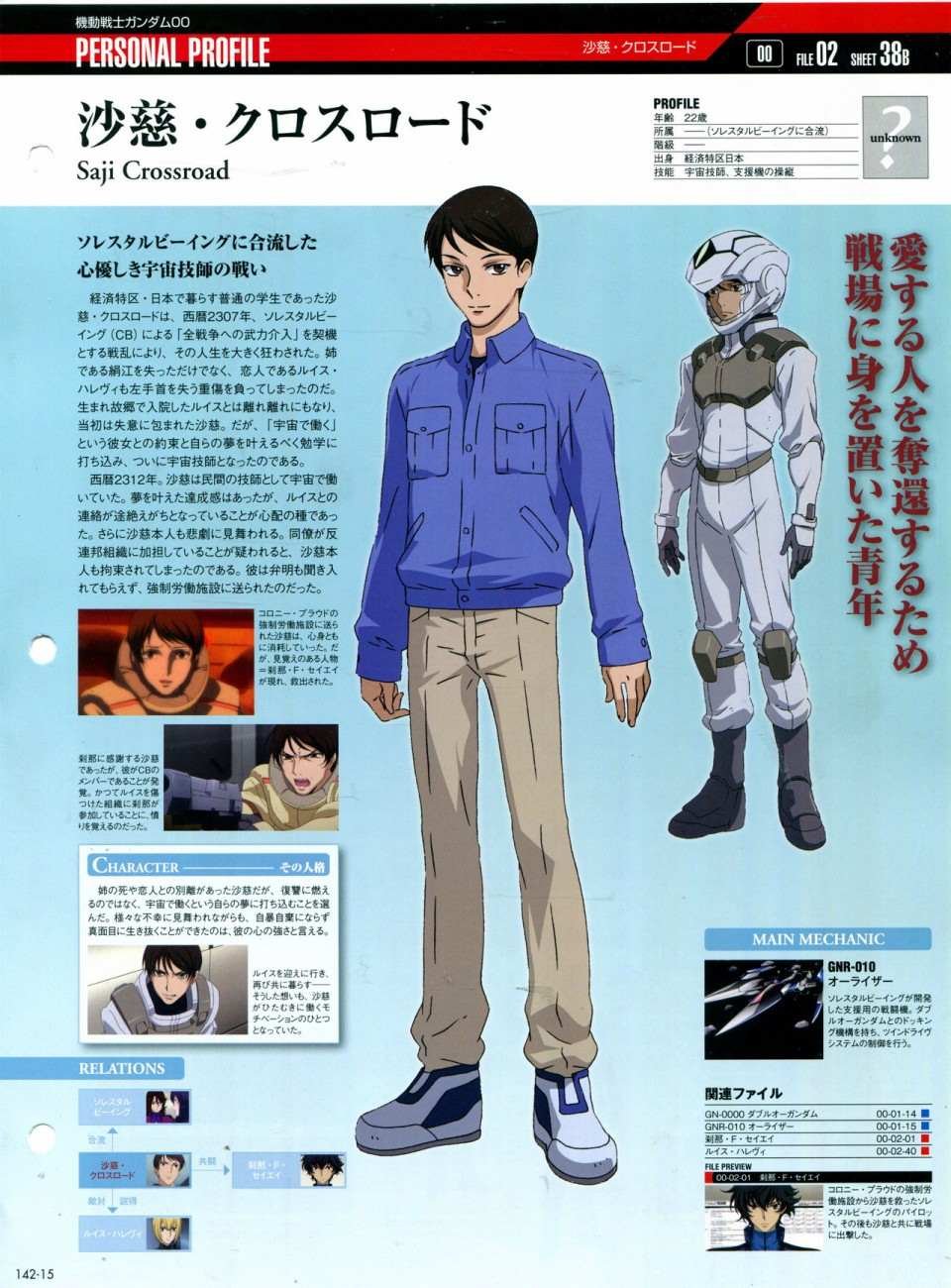 第142话