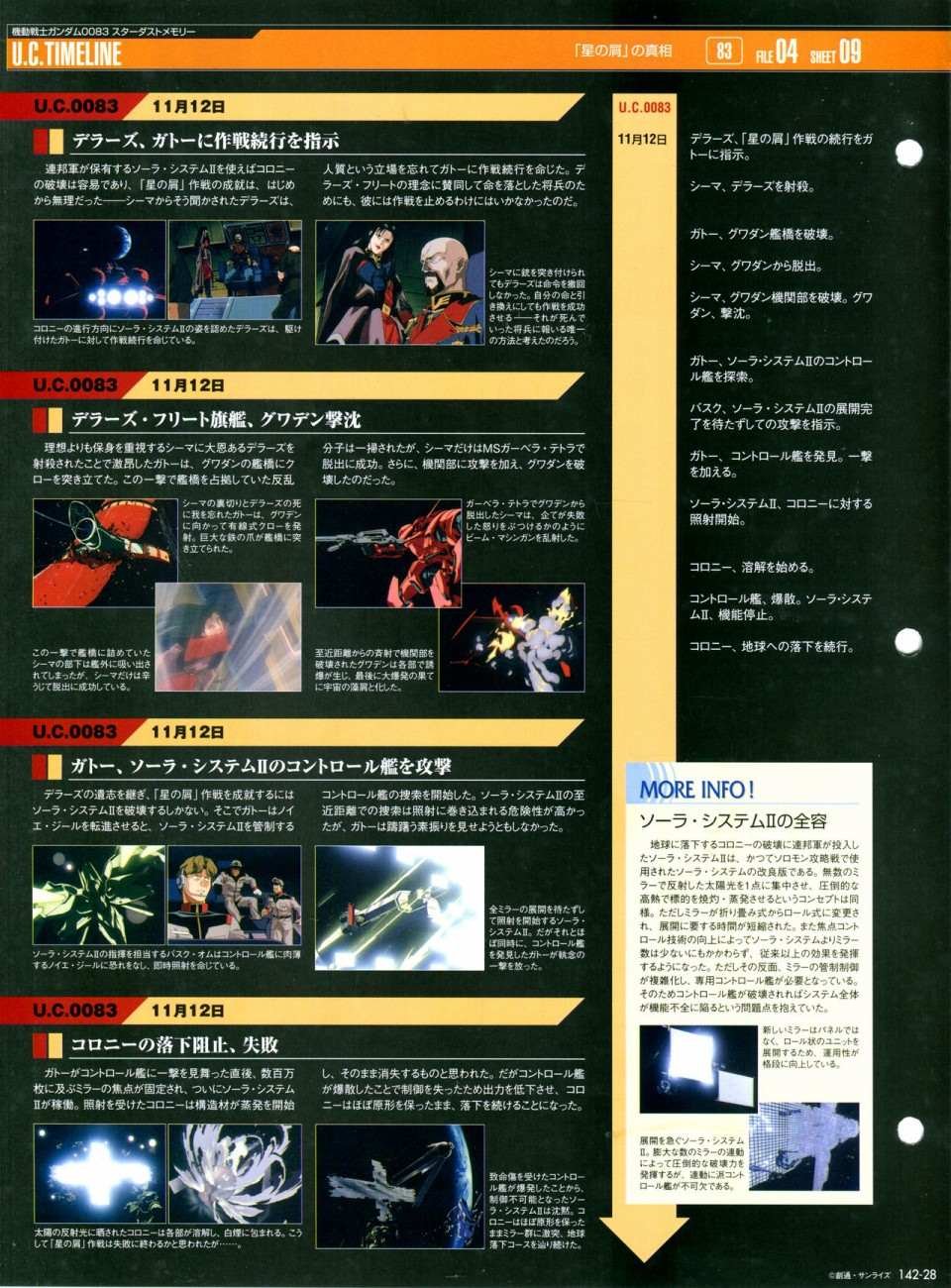 第142话