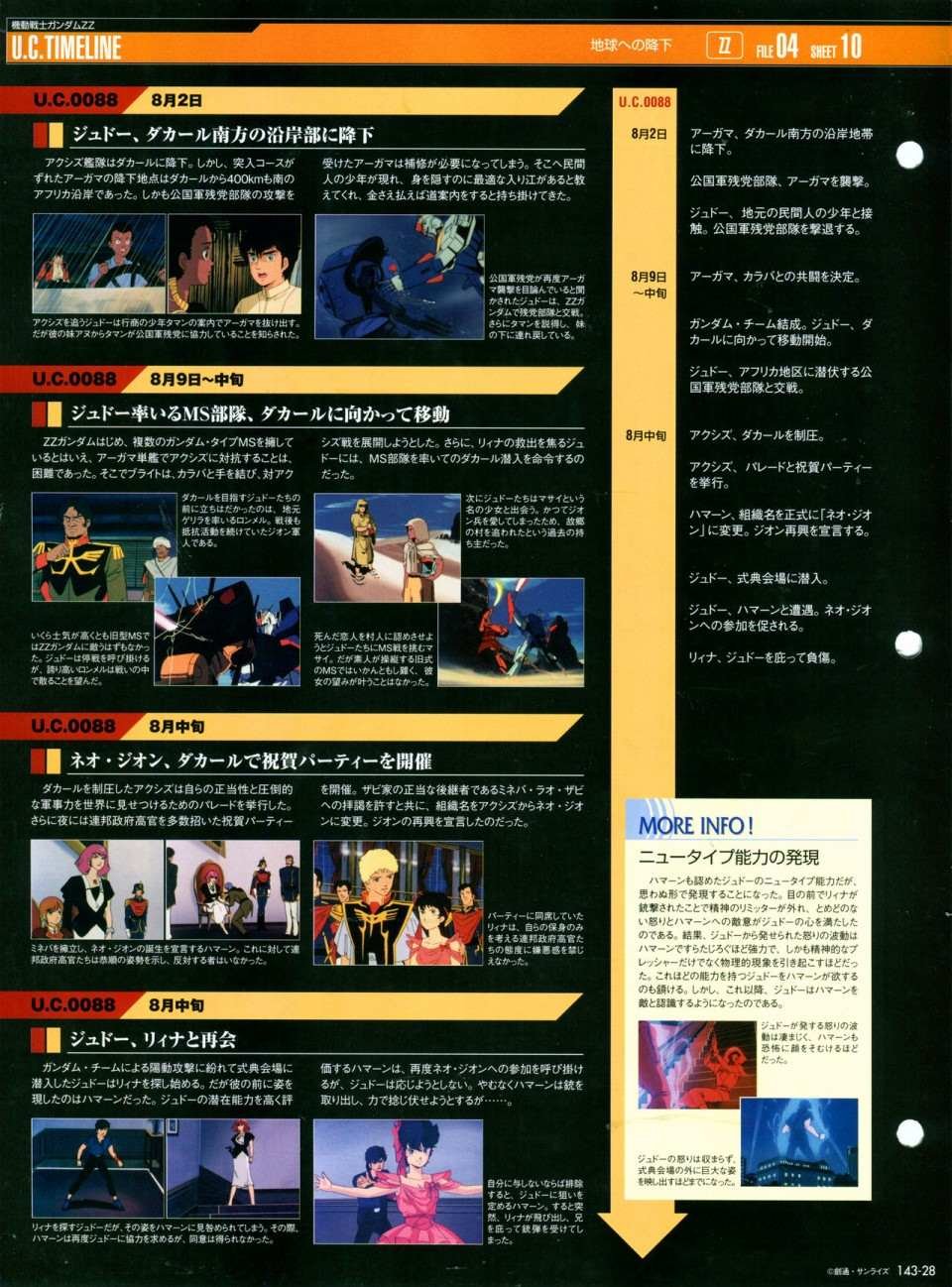 第143话