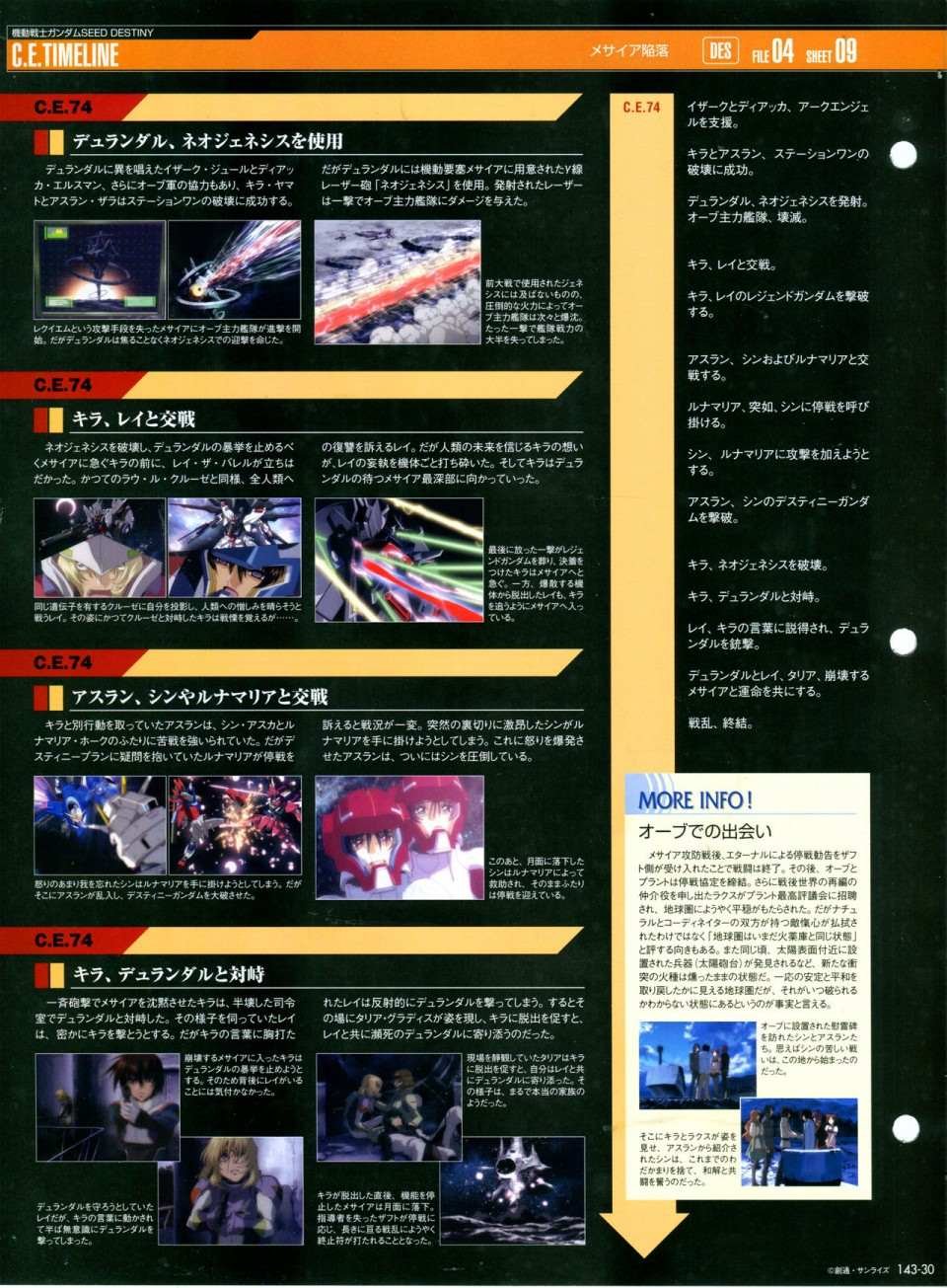 第143话