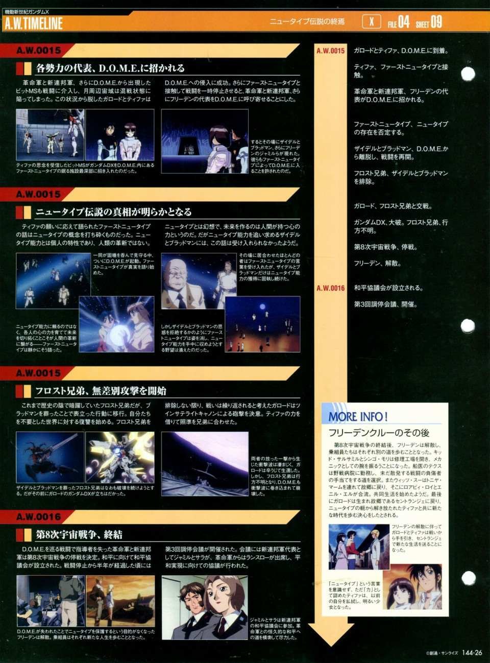 第144话