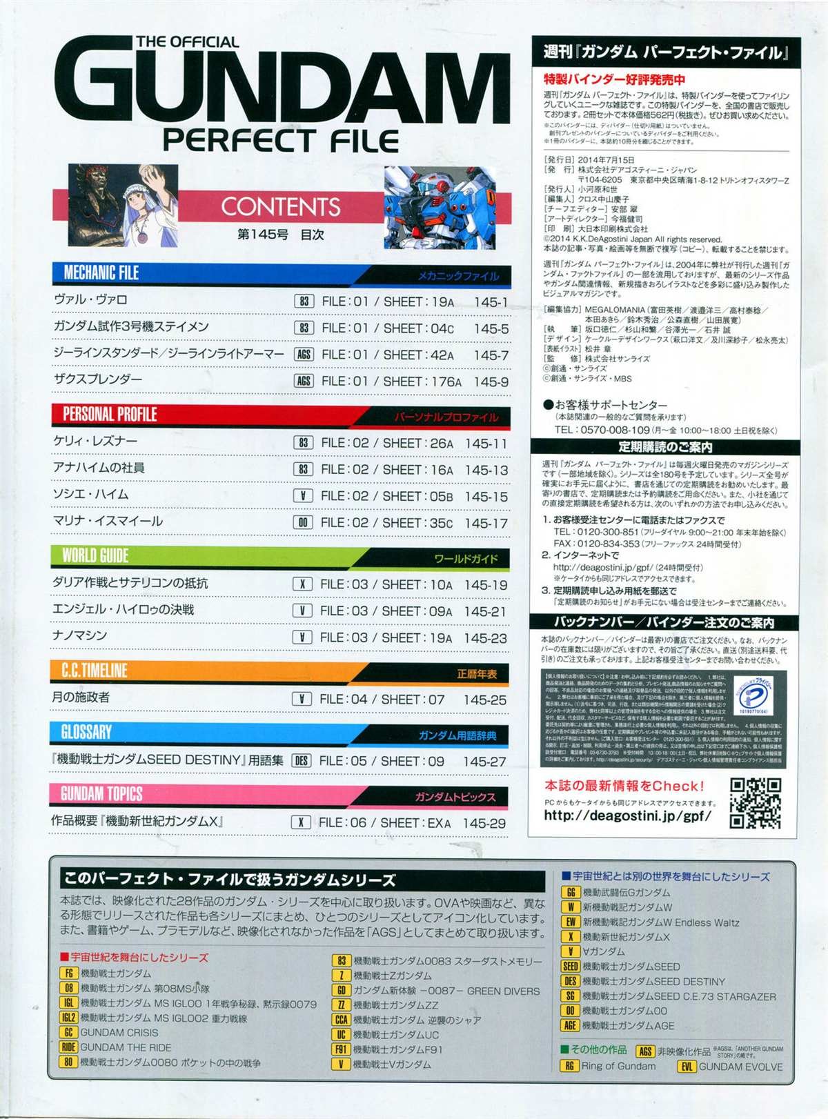 第145话