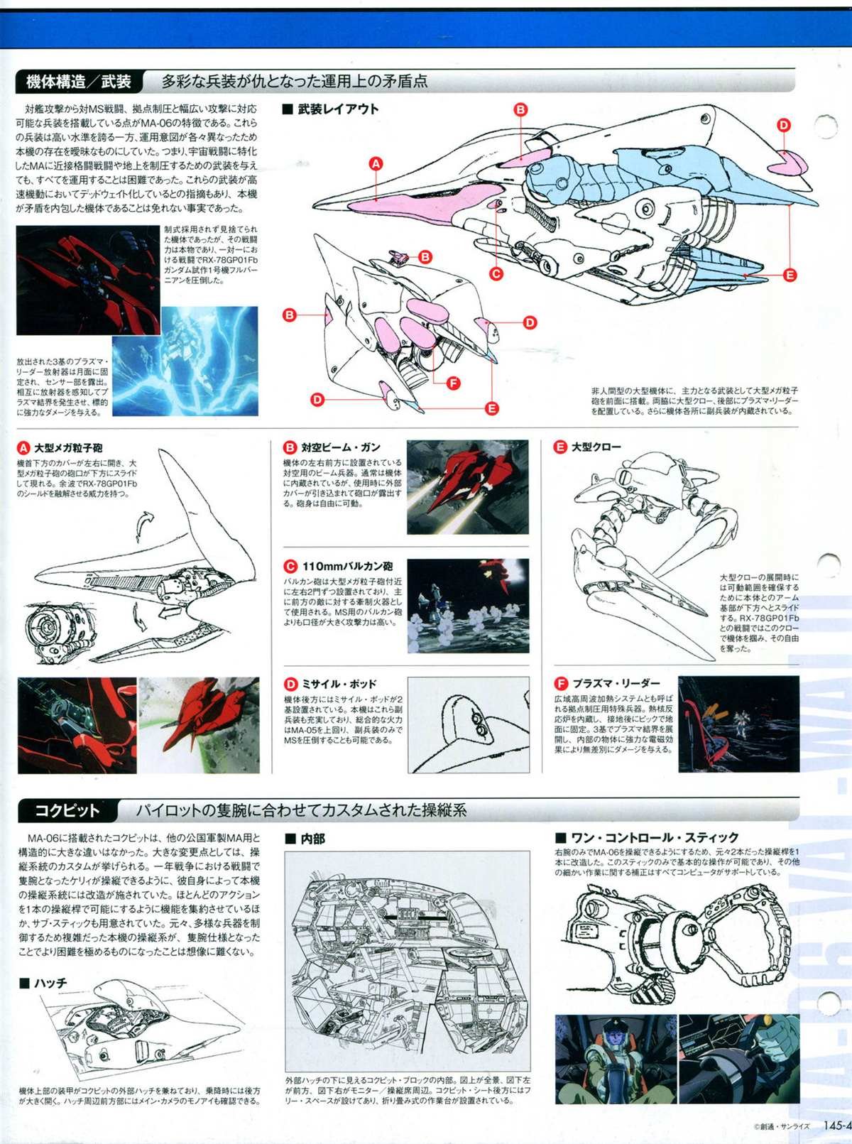 第145话