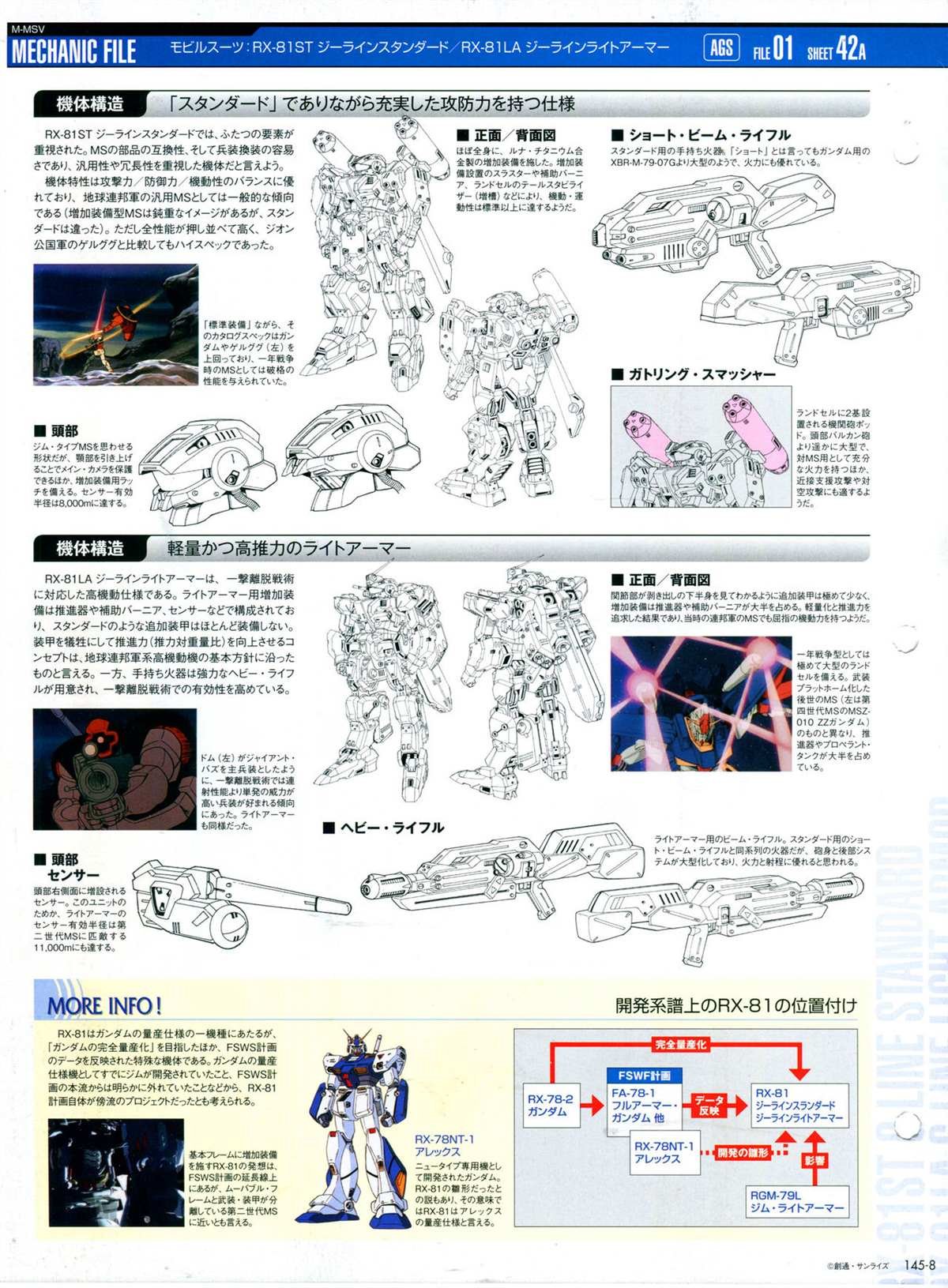 第145话