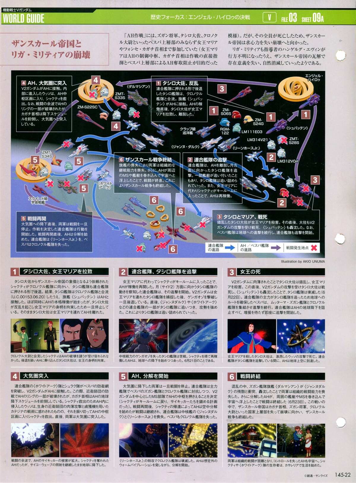 第145话