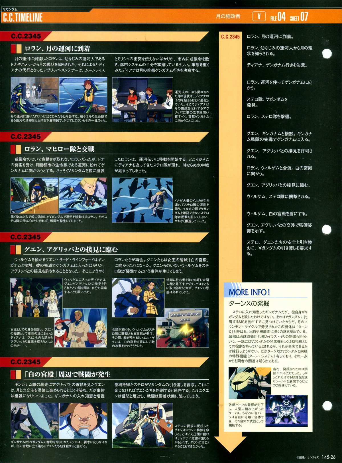 第145话