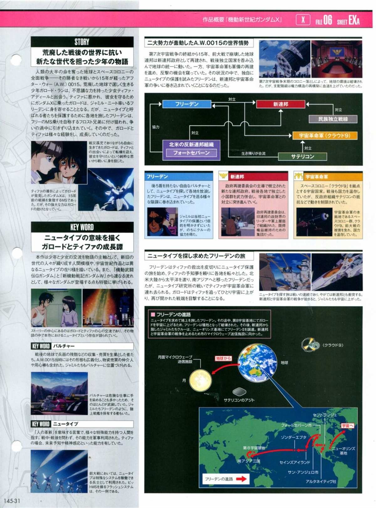 第145话