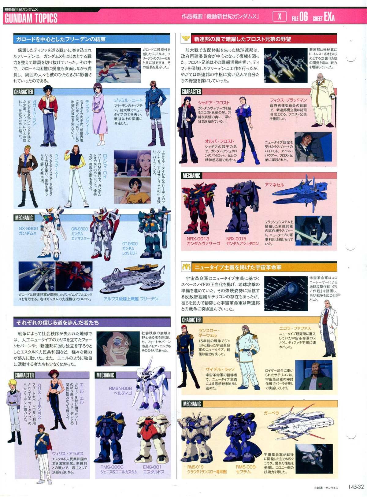 第145话