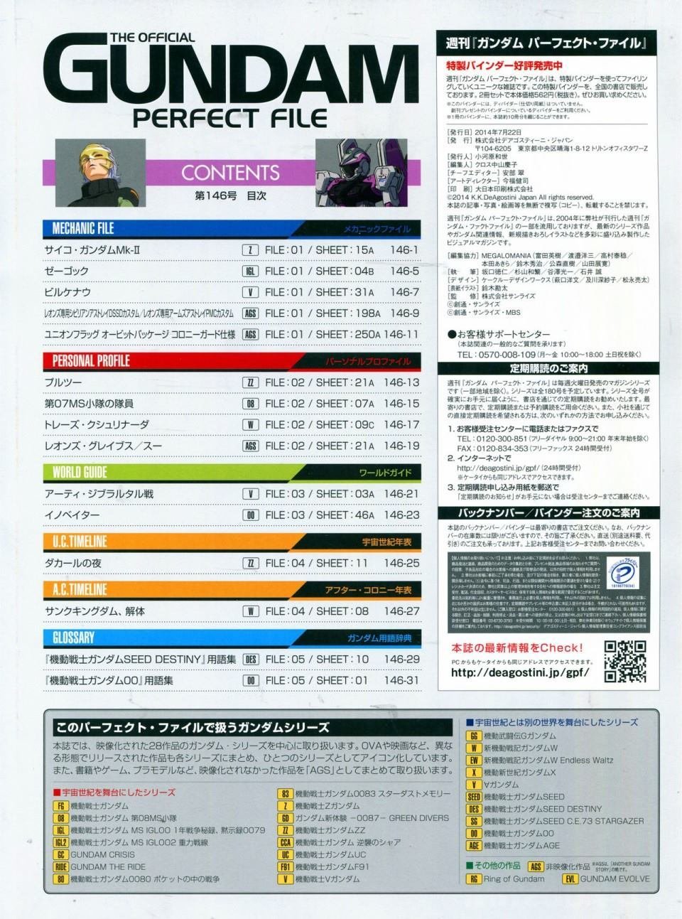 第146话