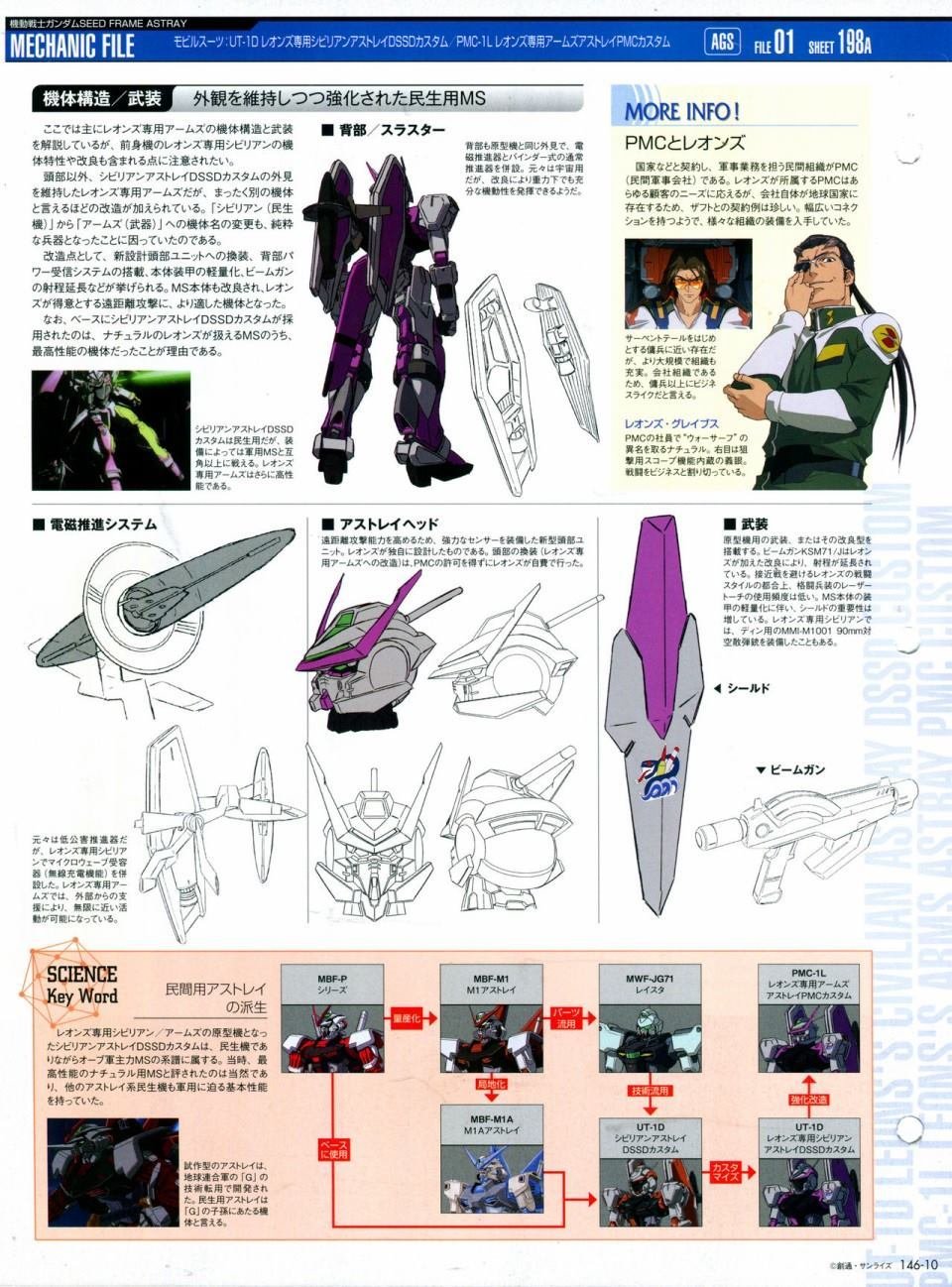 第146话