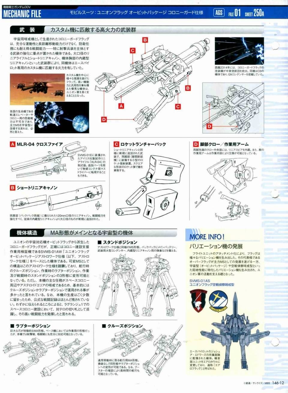 第146话