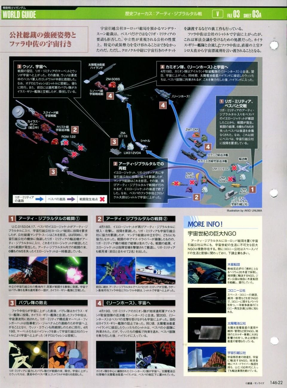 第146话