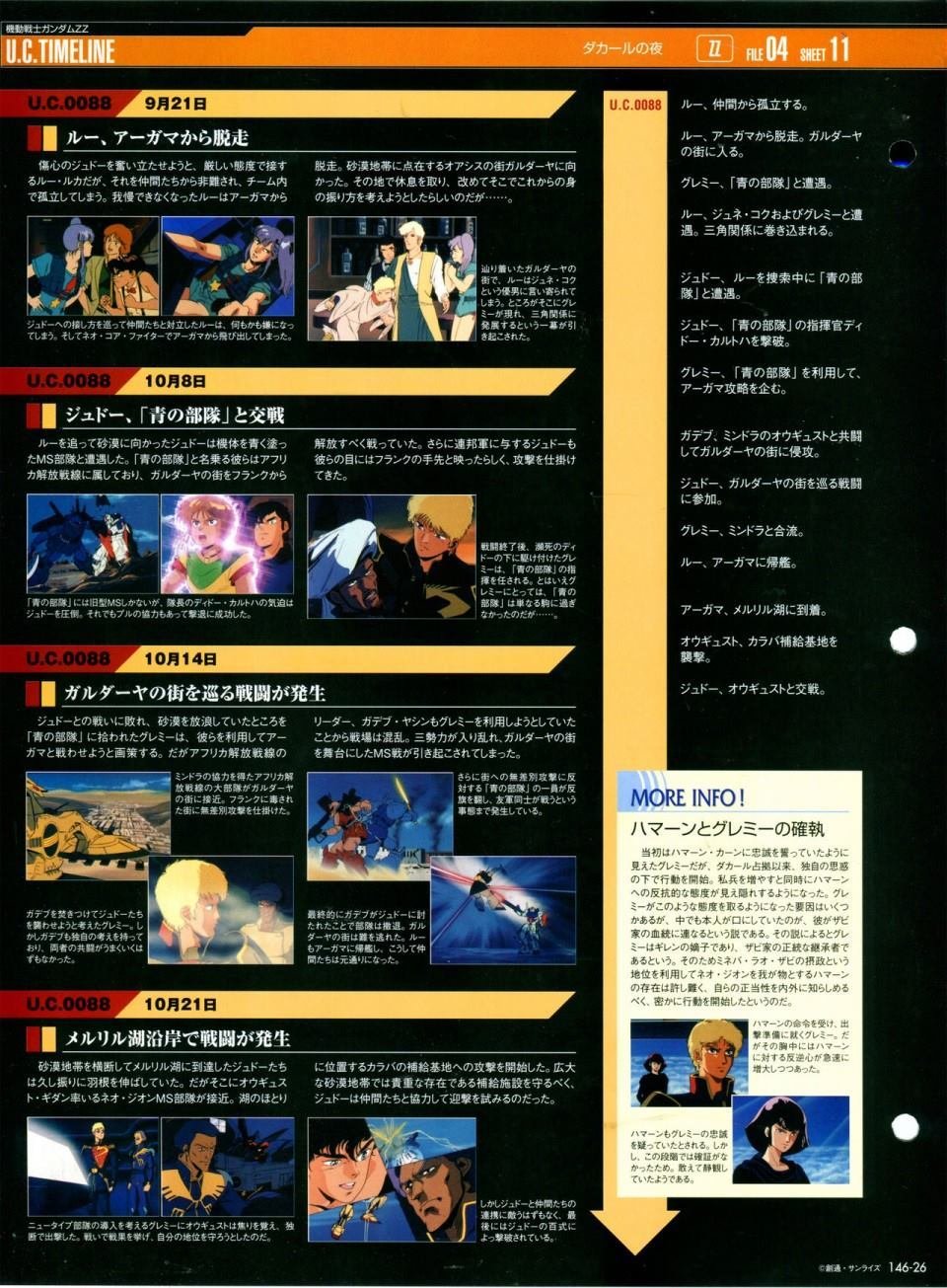 第146话