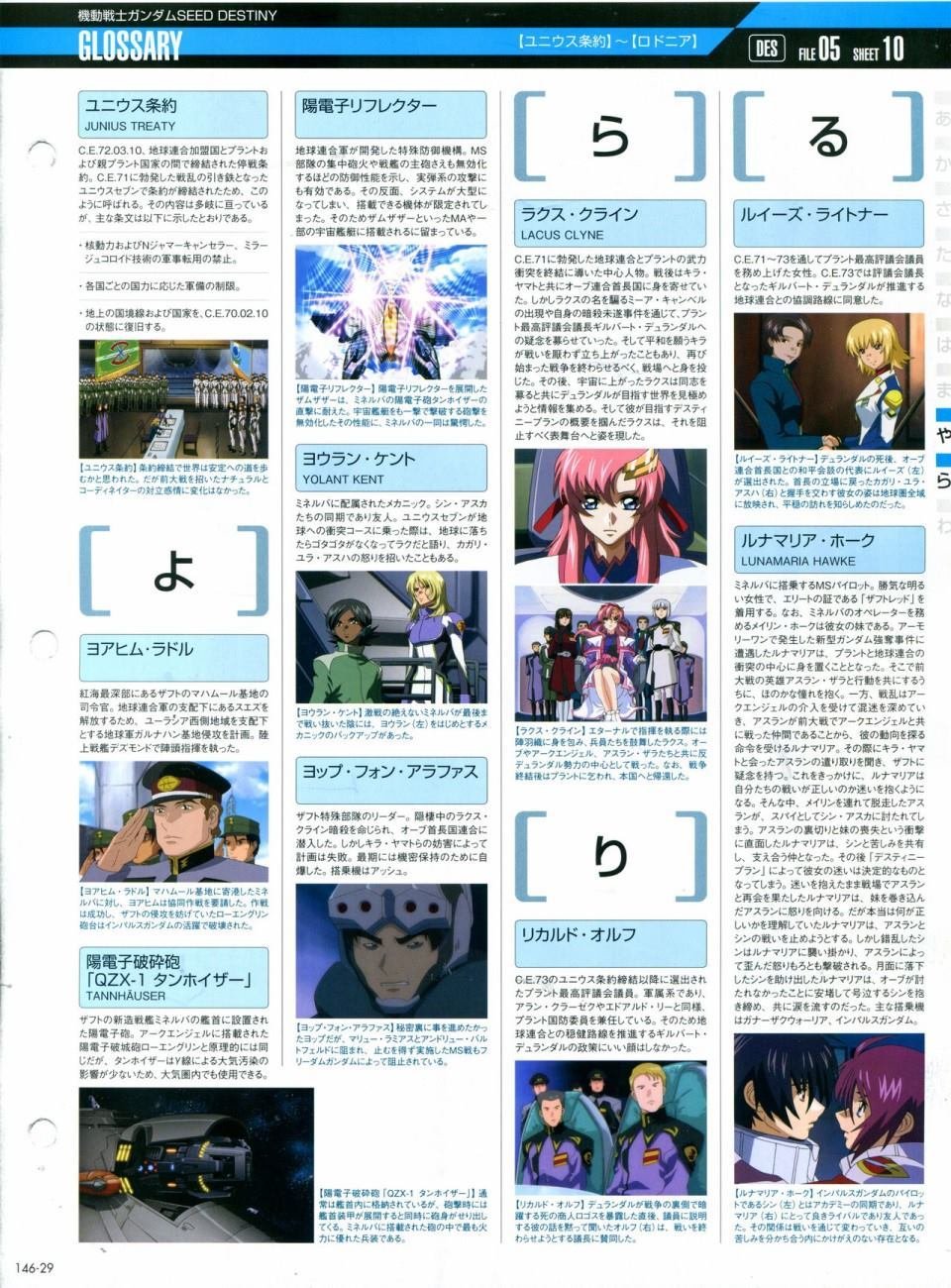 第146话