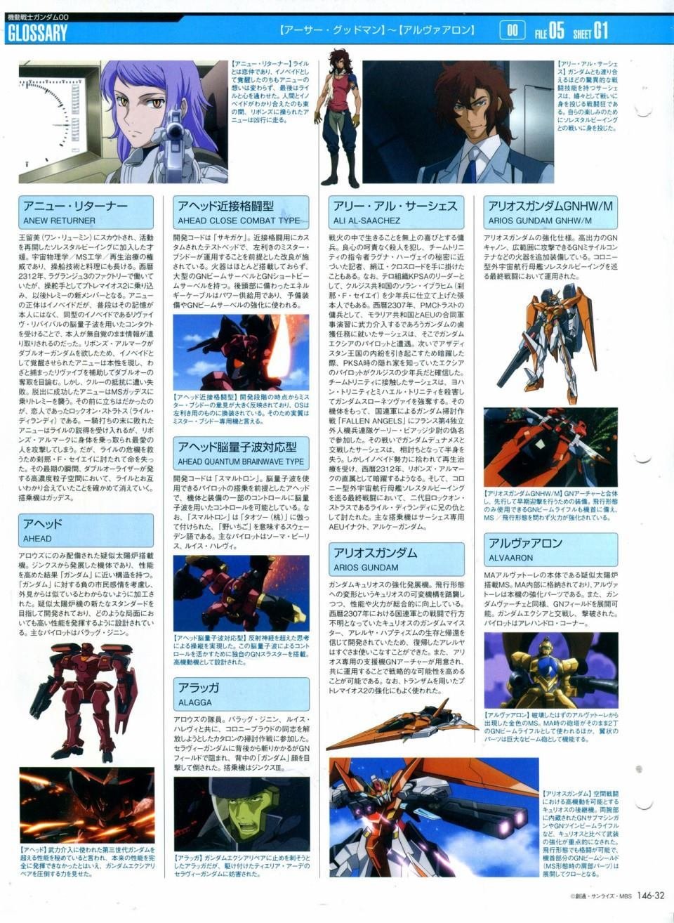 第146话