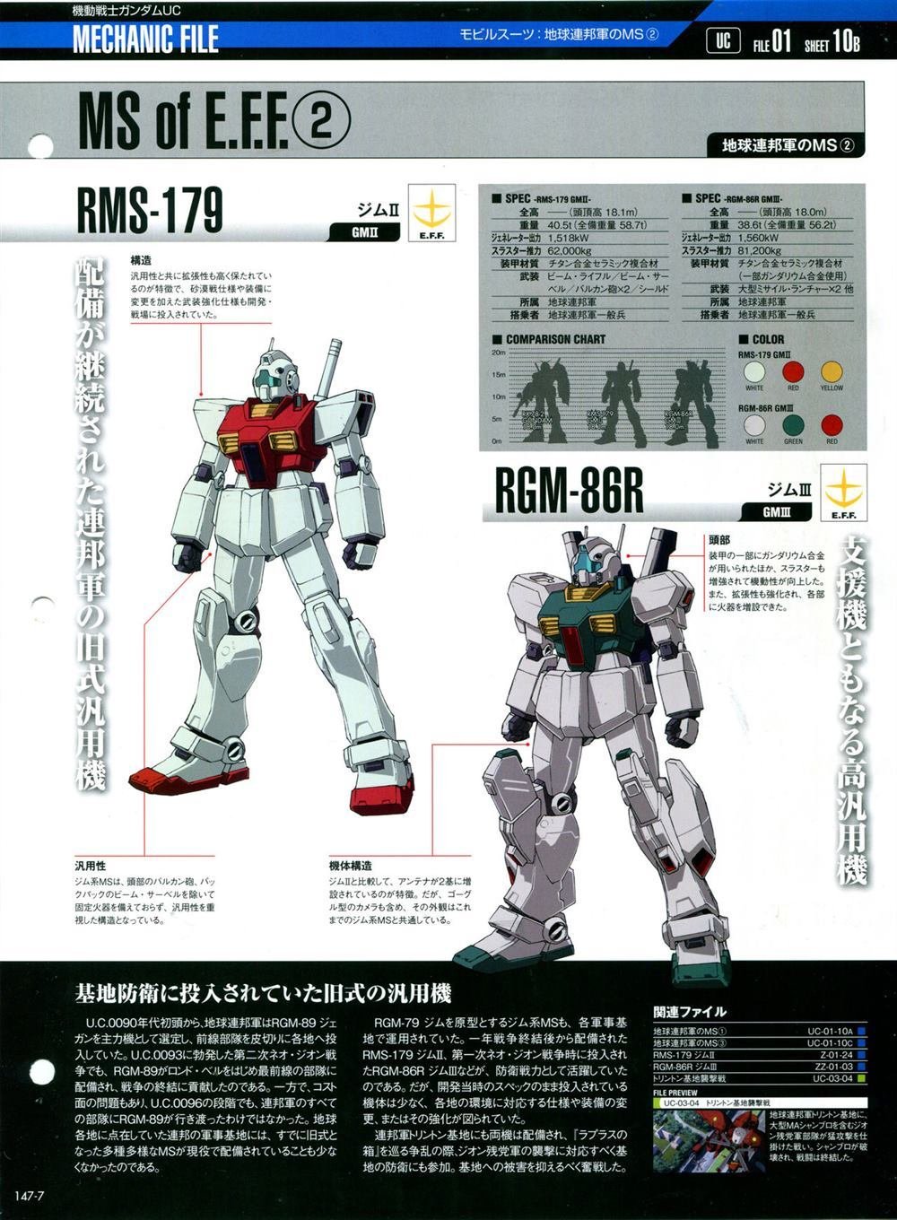 第147话