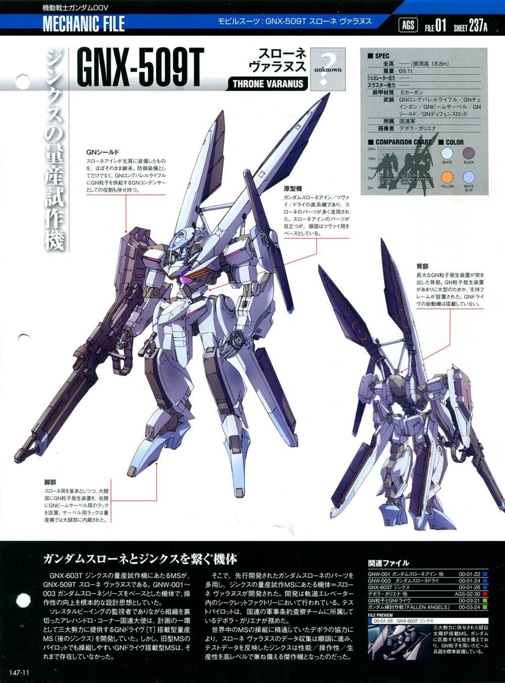 第147话