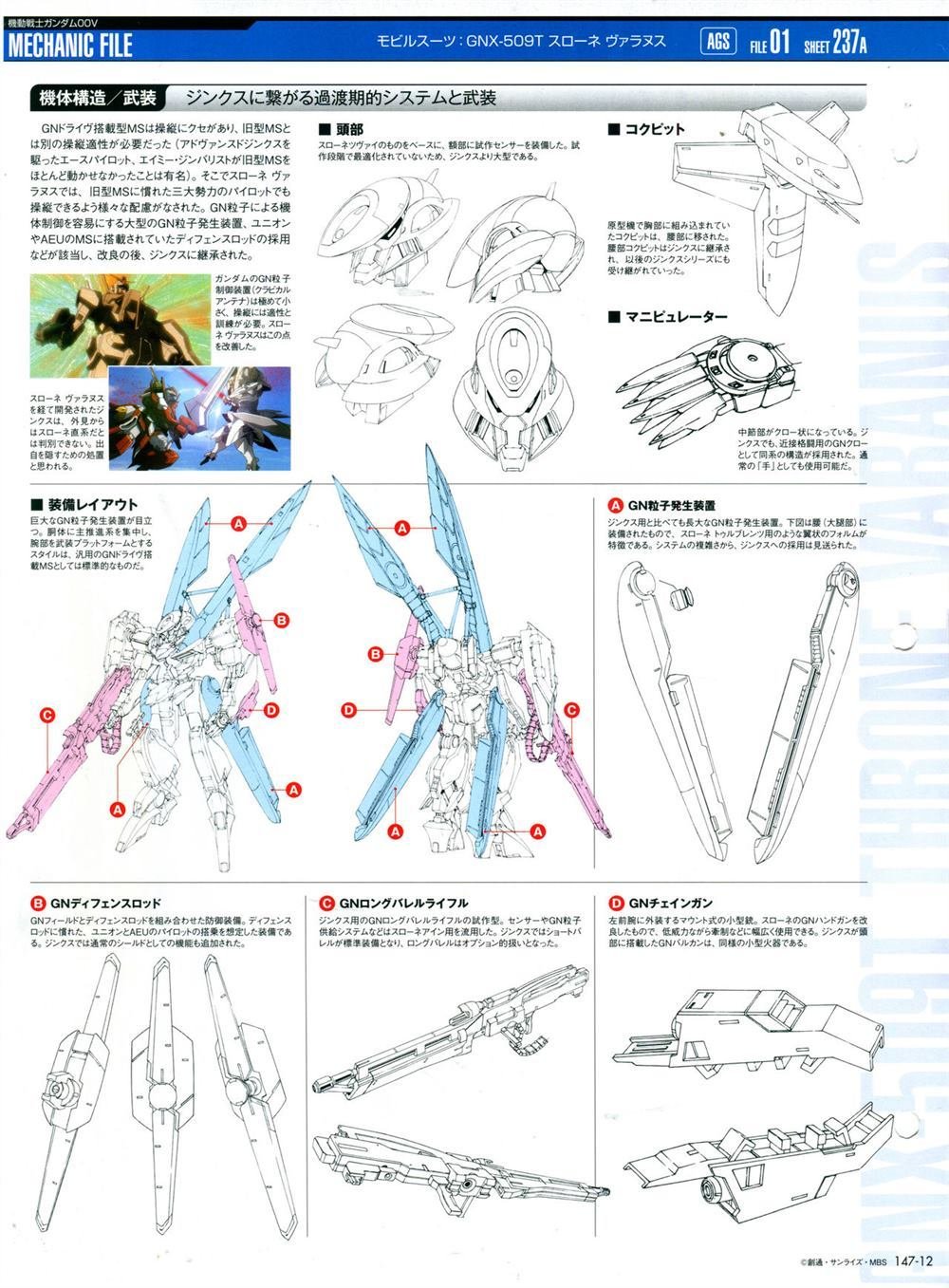 第147话