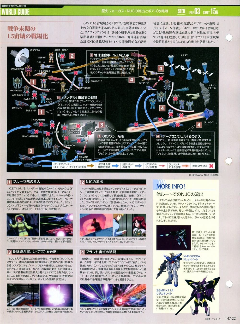 第147话