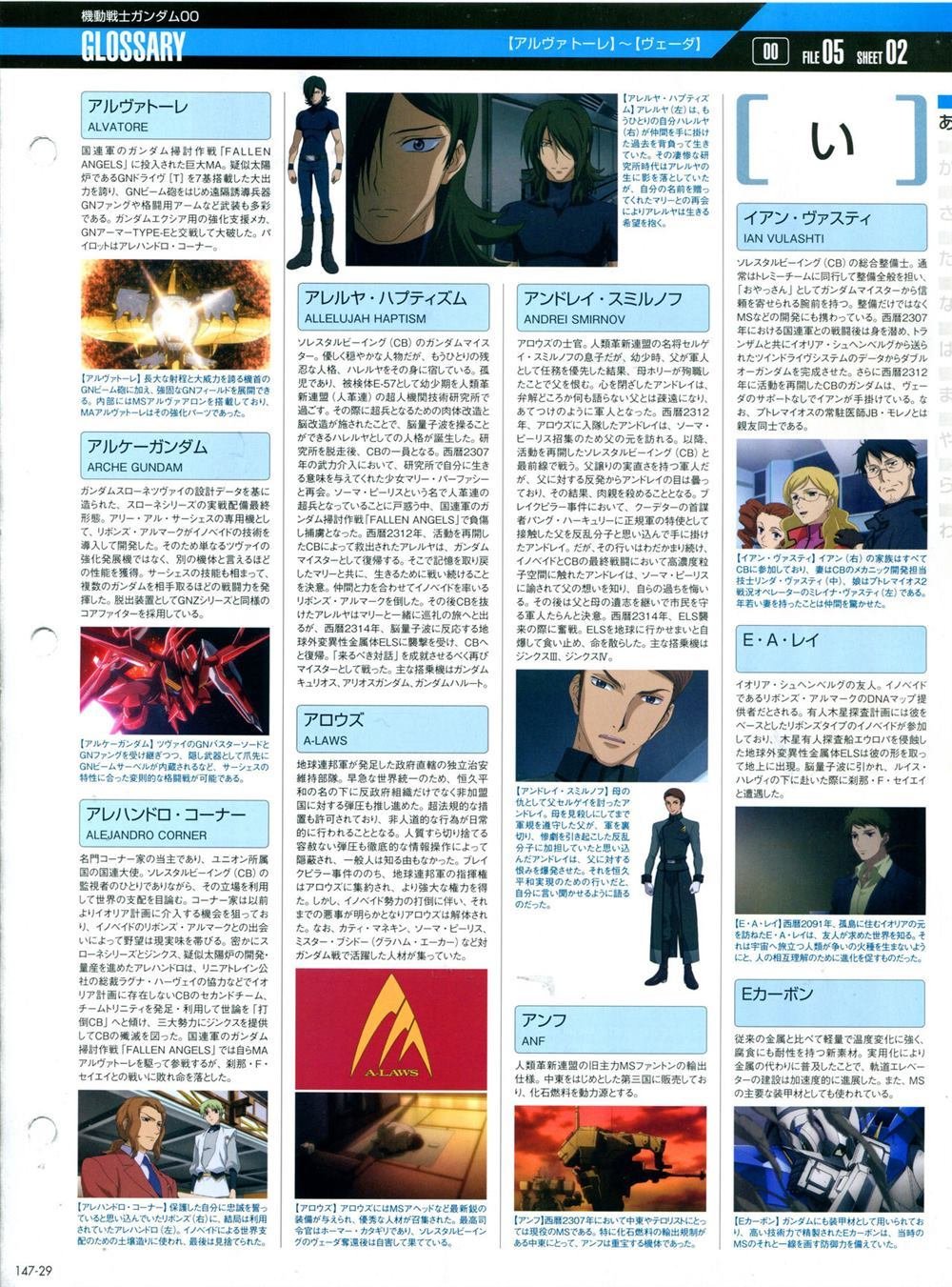第147话