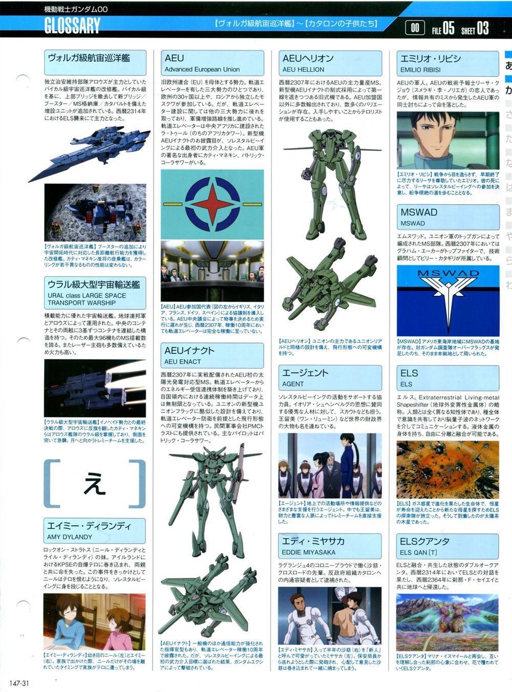 第147话