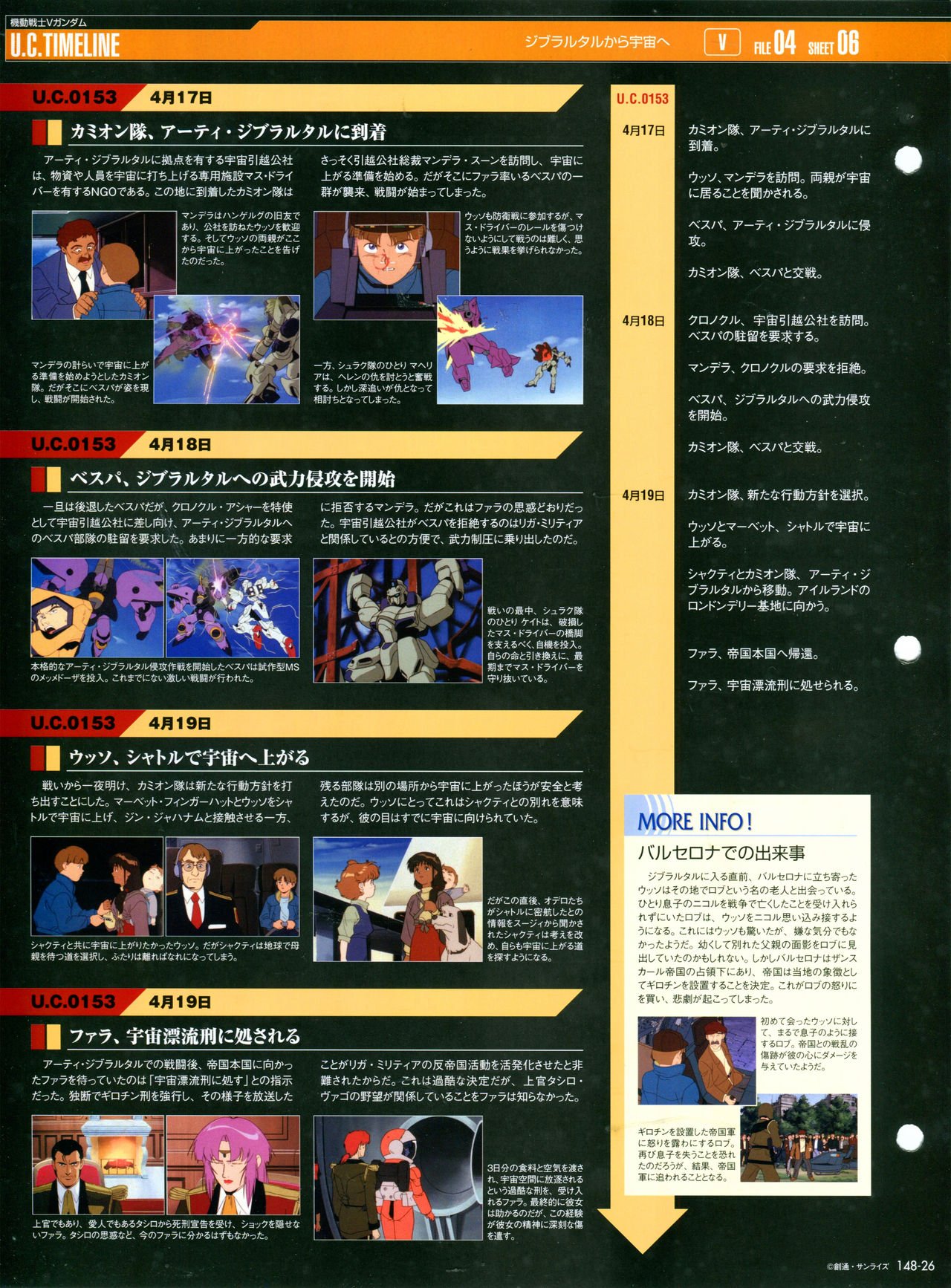第148话