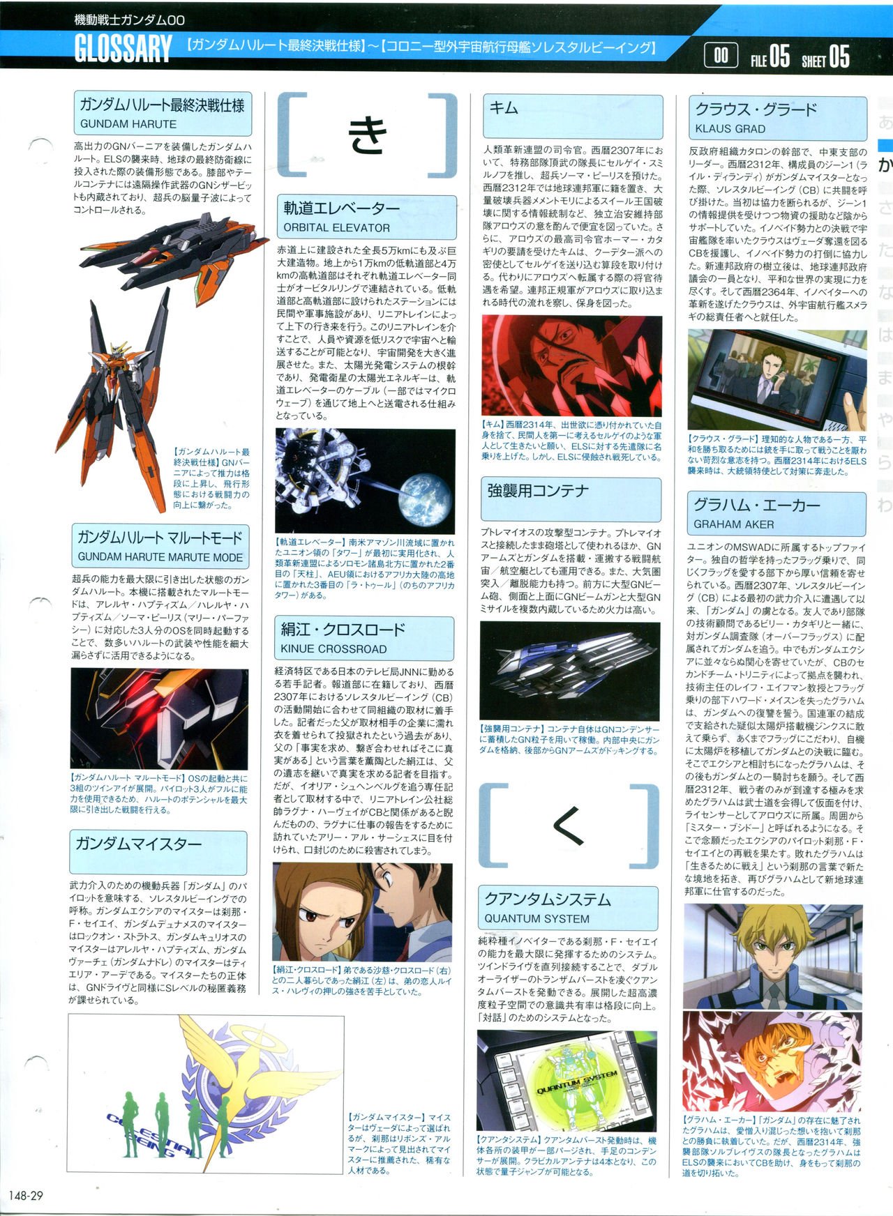 第148话