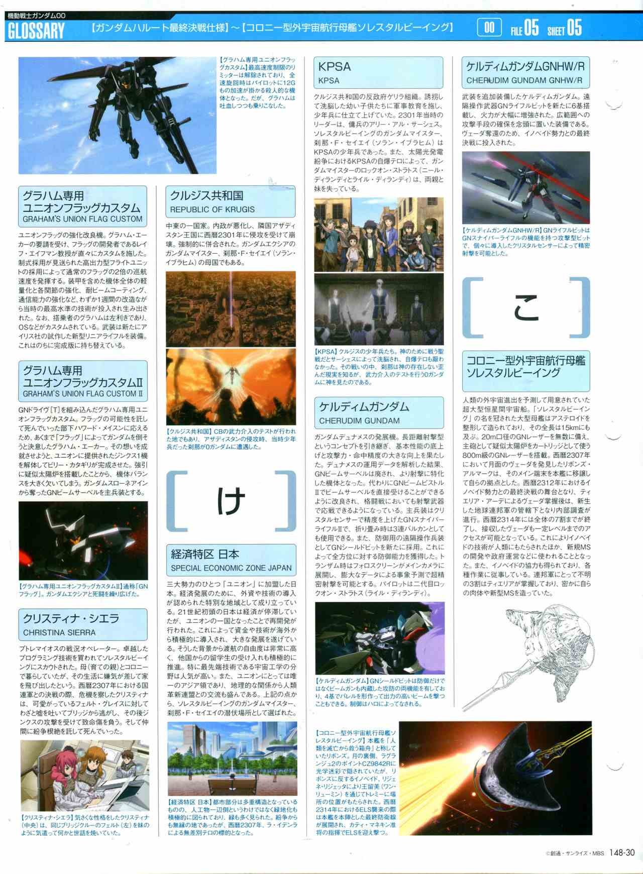 第148话