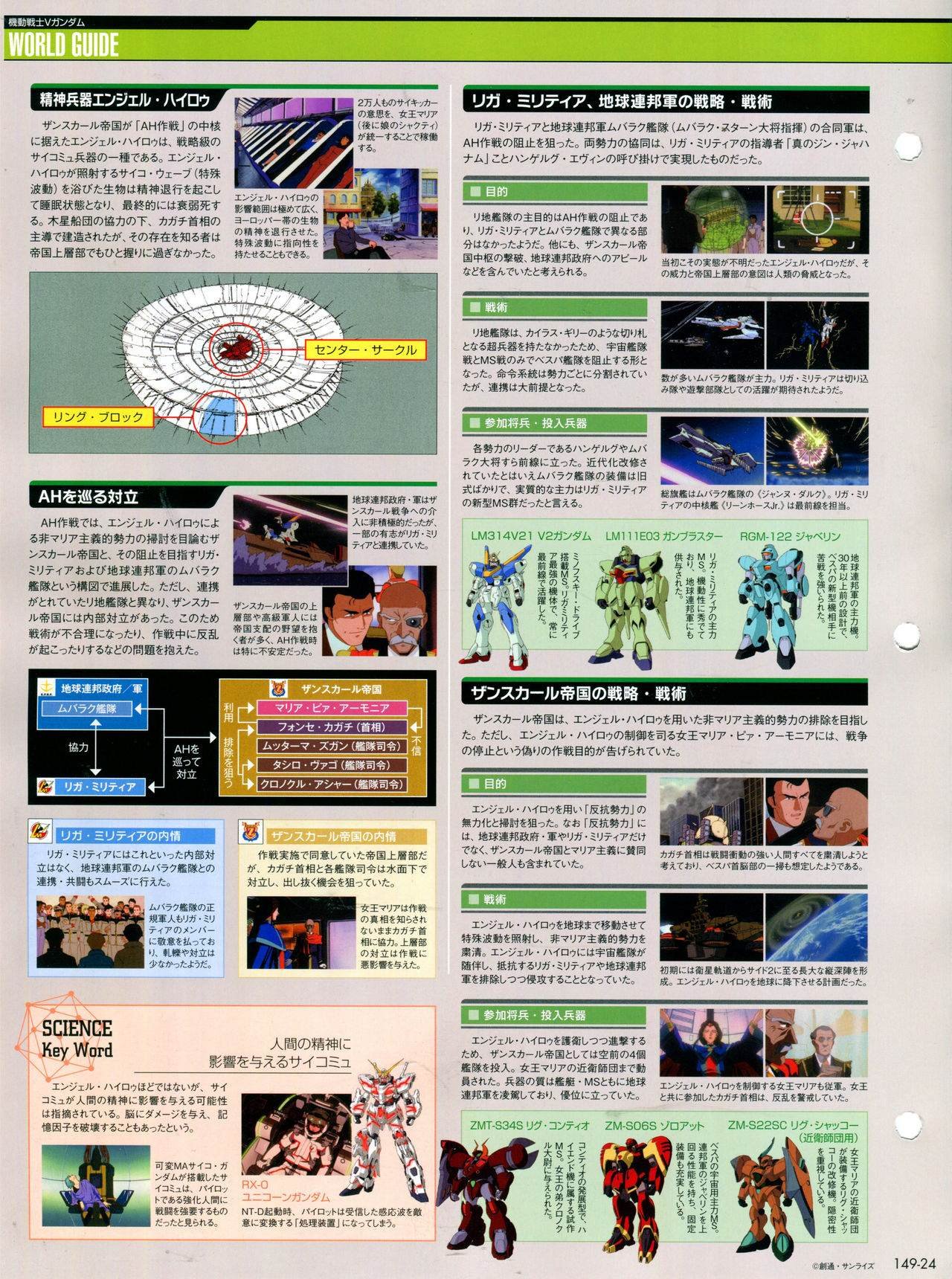 第149话