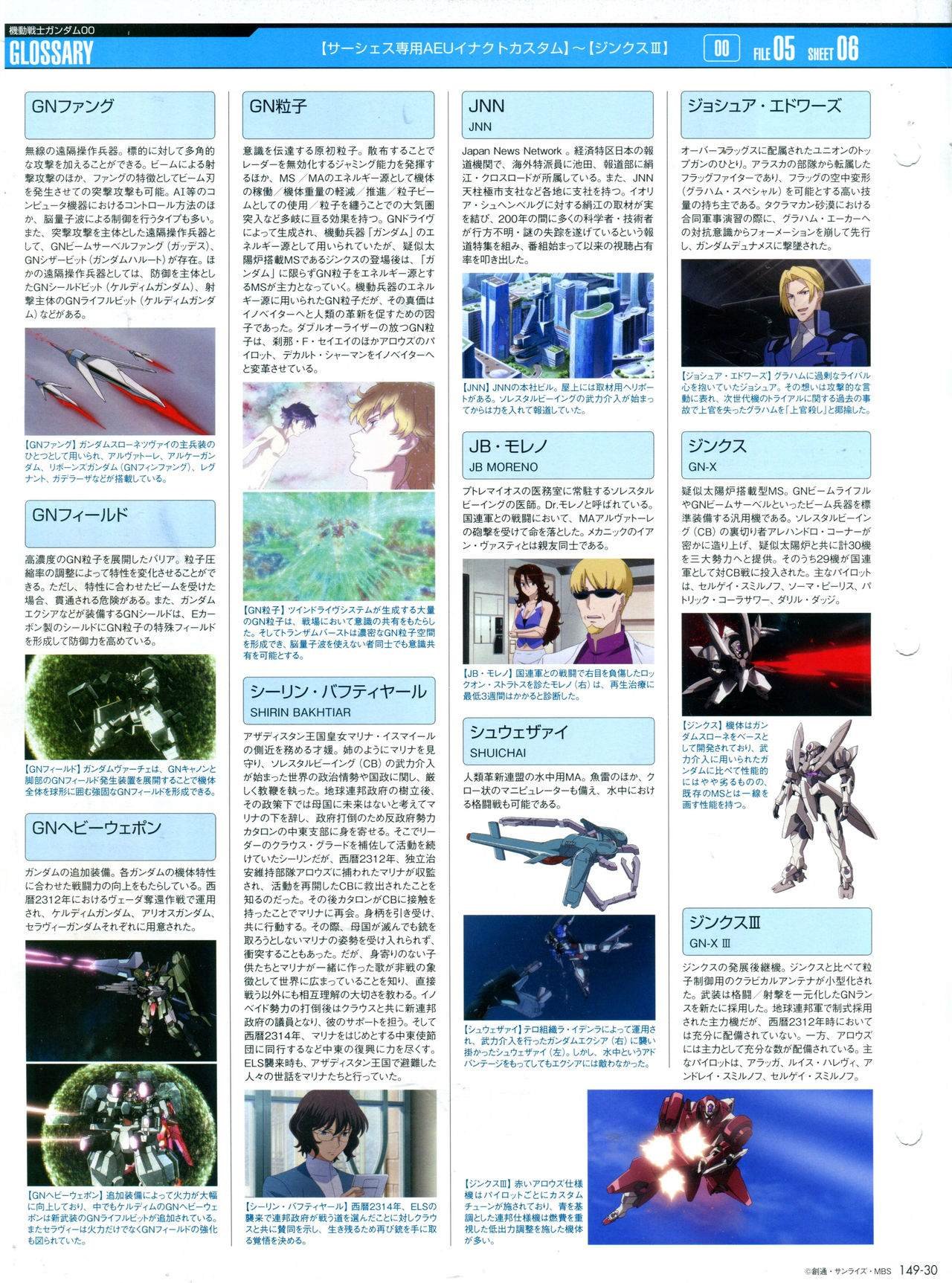 第149话