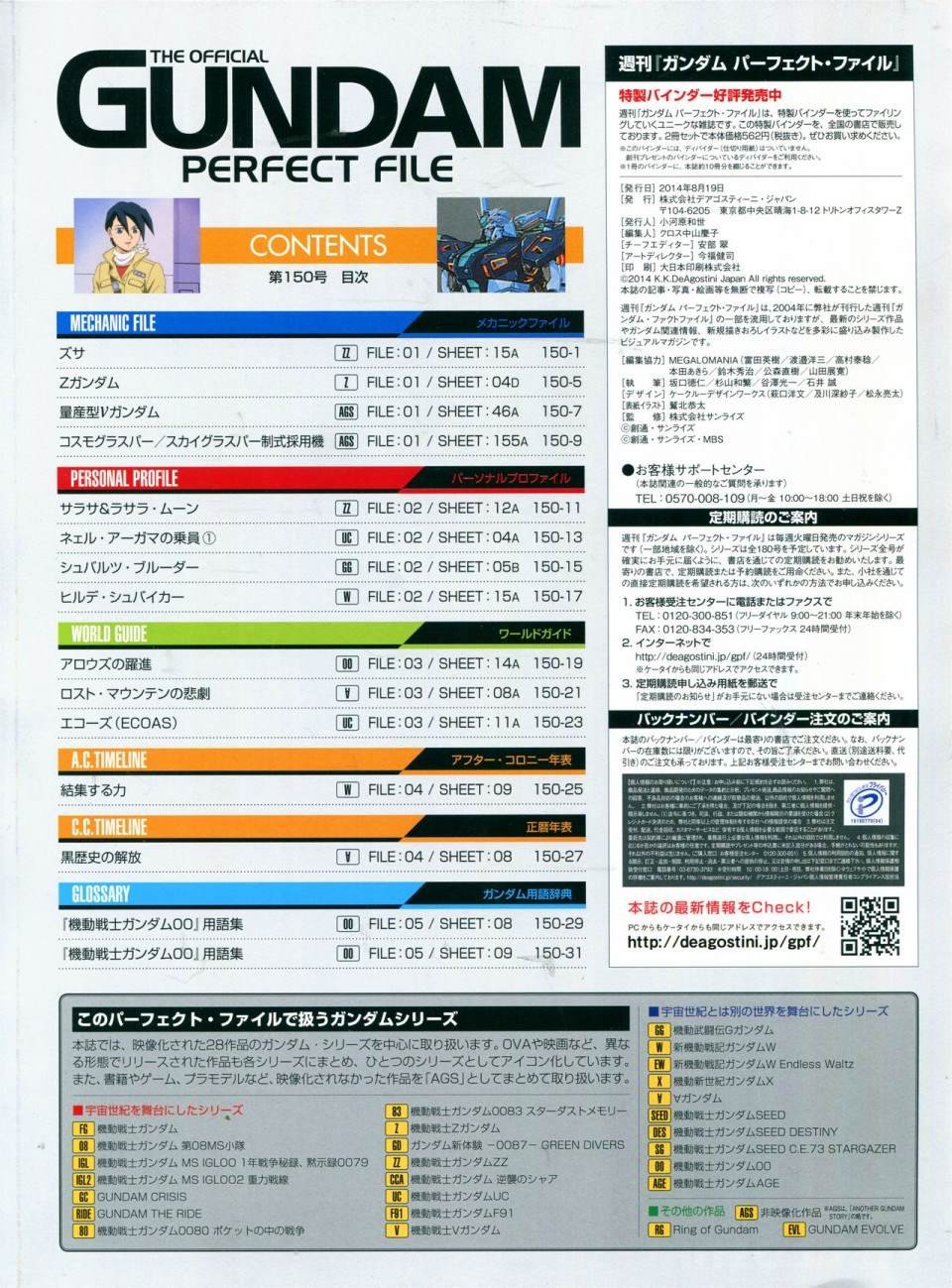 第150话