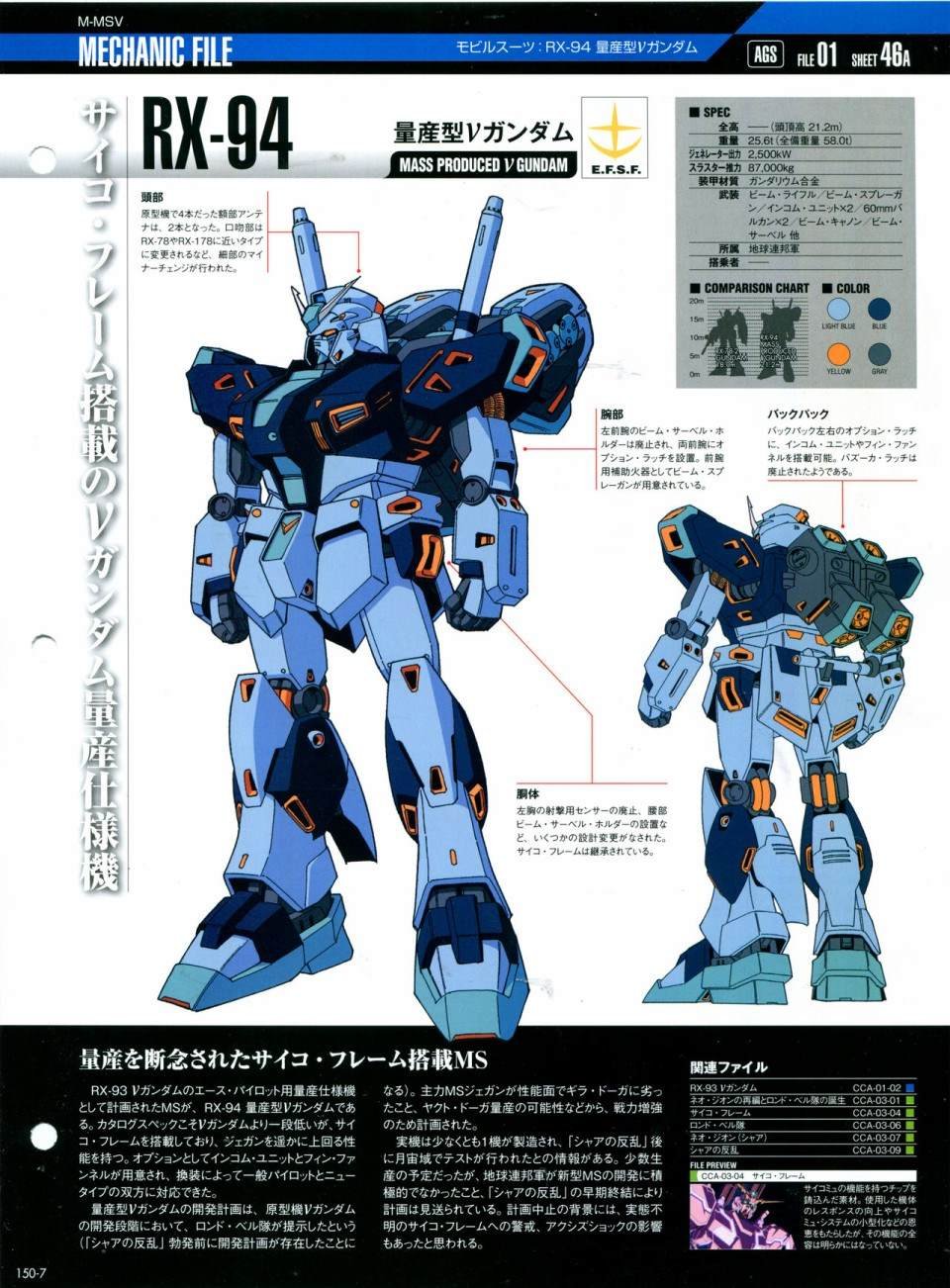 第150话
