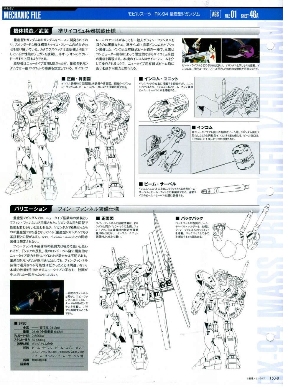 第150话