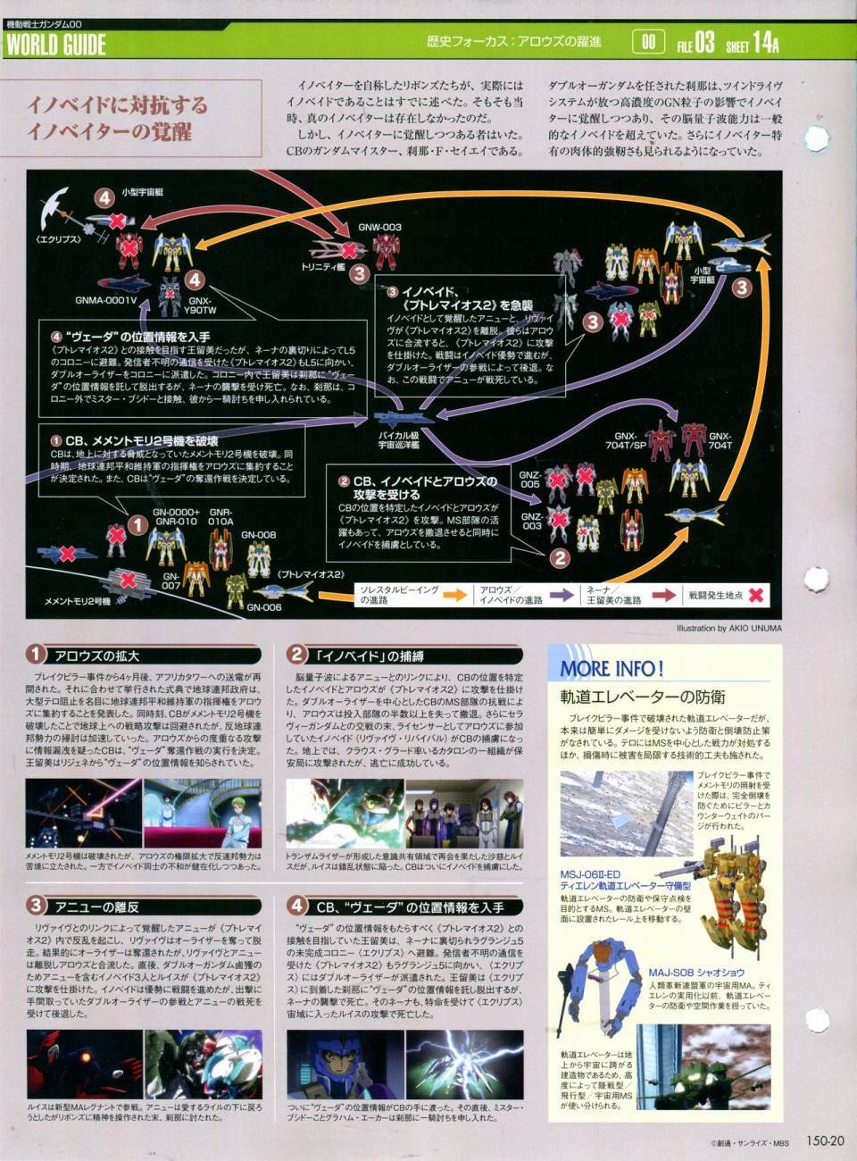 第150话