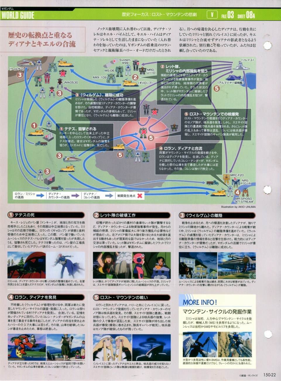 第150话