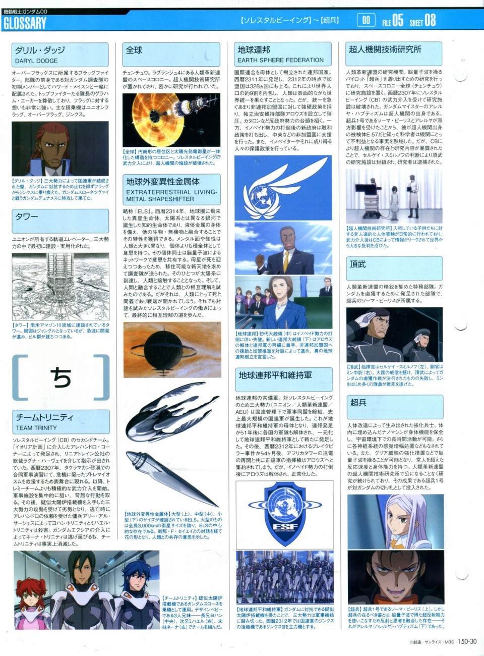 第150话
