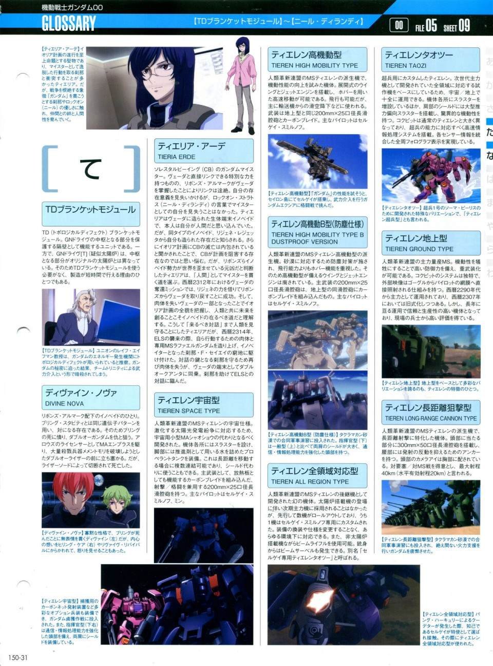 第150话