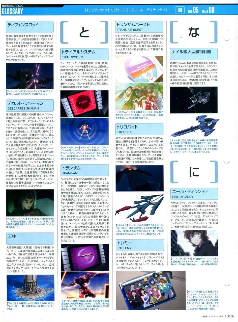 第150话