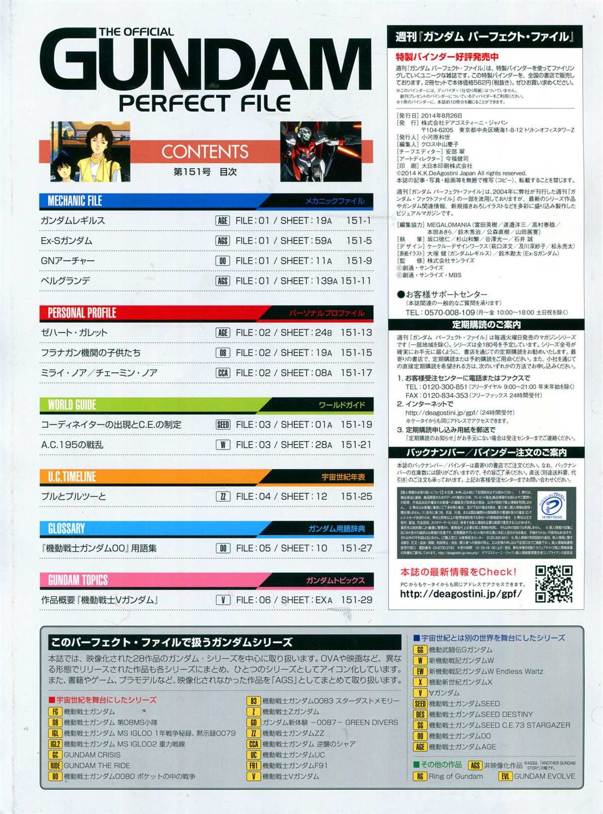 第151话