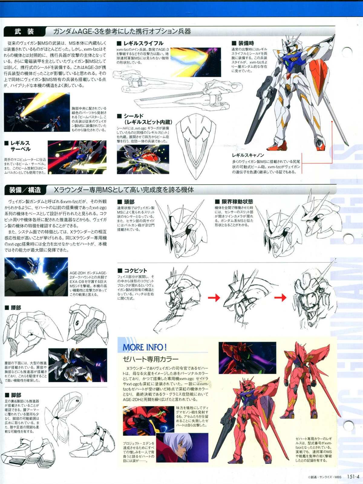 第151话