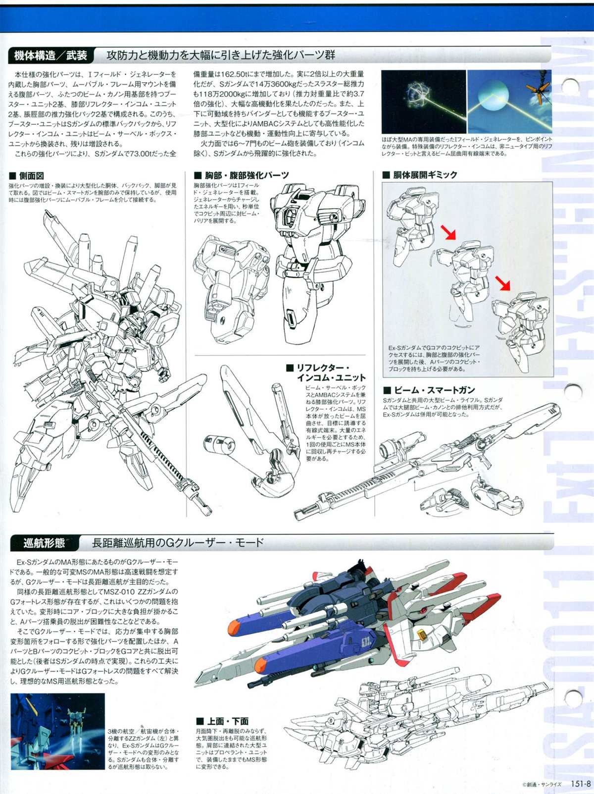第151话