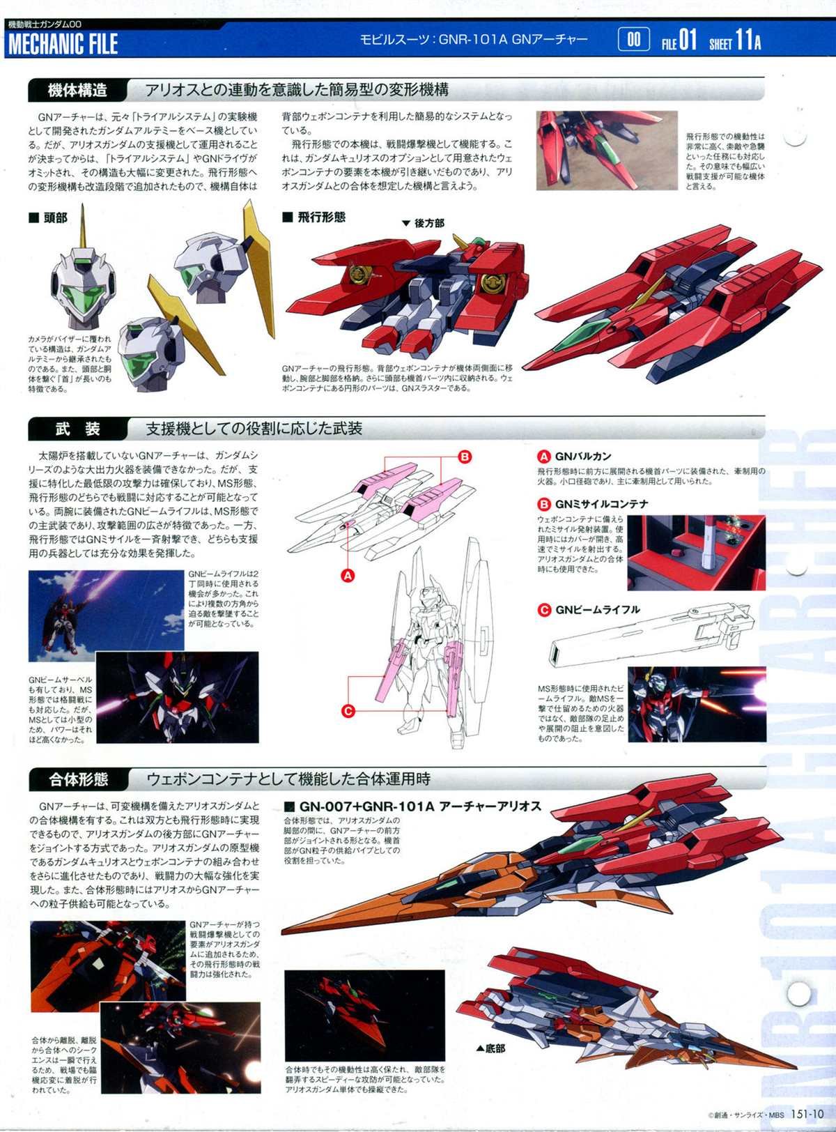 第151话