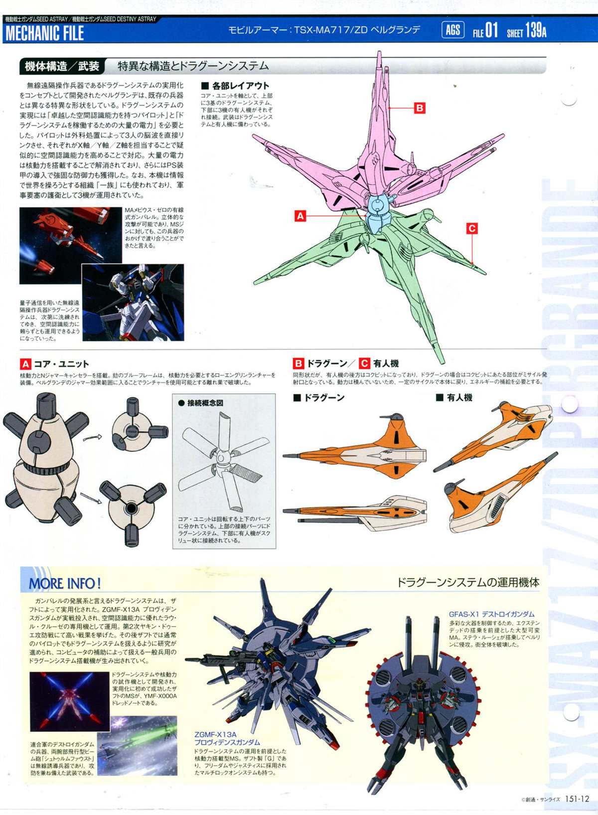 第151话