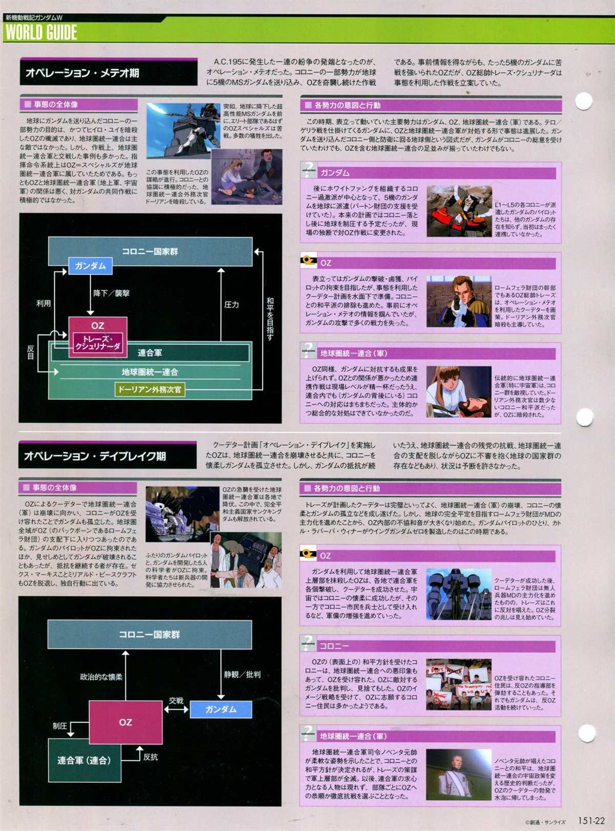 第151话